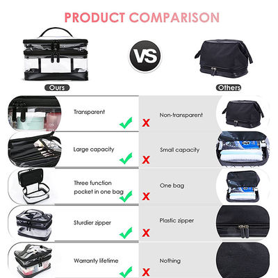 Multipurpose Cosmetic Makeup Bags Heavy Duty Nylon Mesh Travel Cases